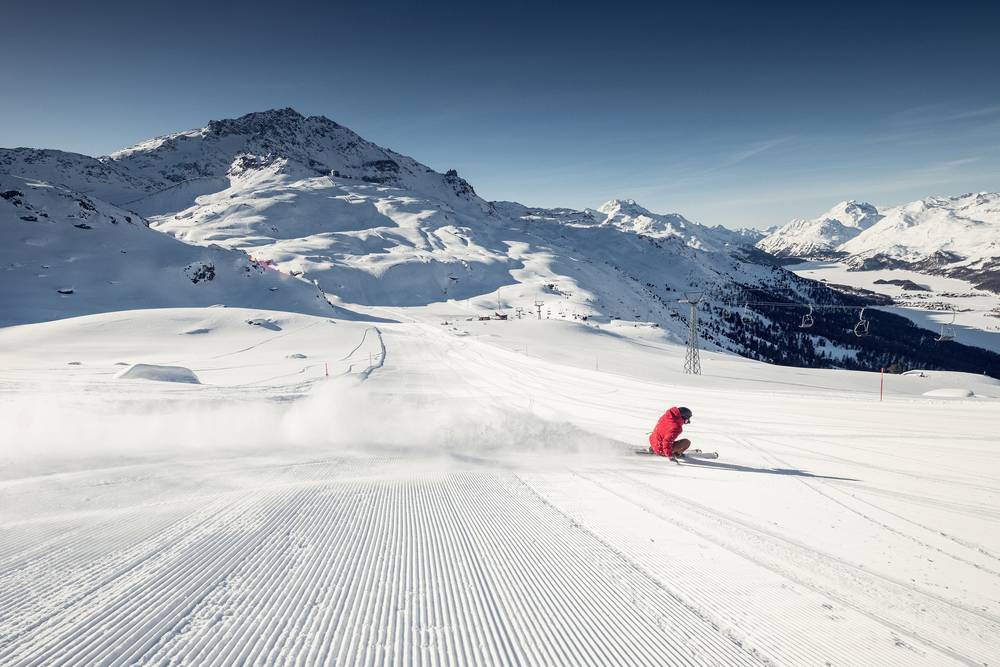 Sils Furtschellas