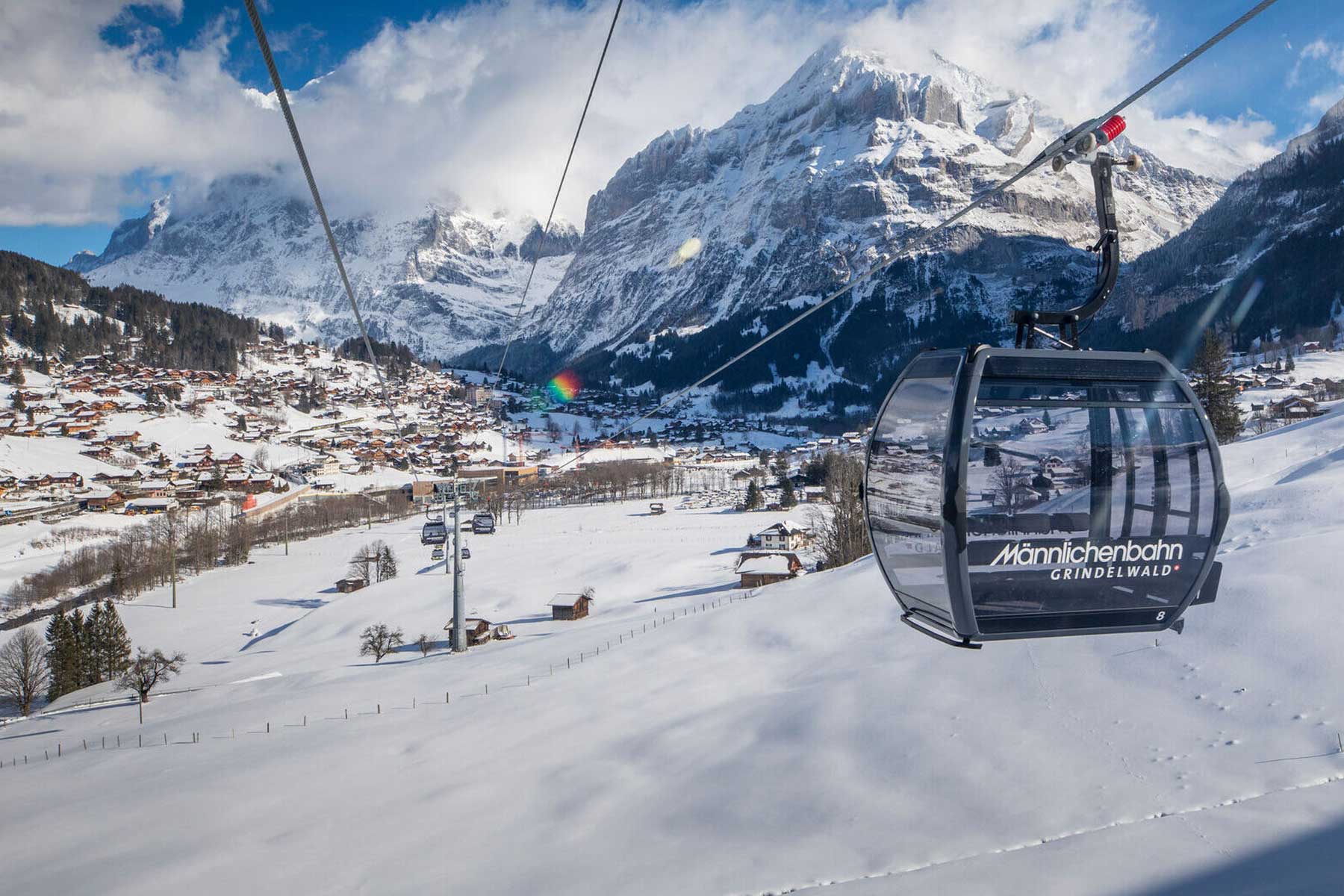 Grindelwald-Wengen (Kleine Scheidegg-Männlichen)