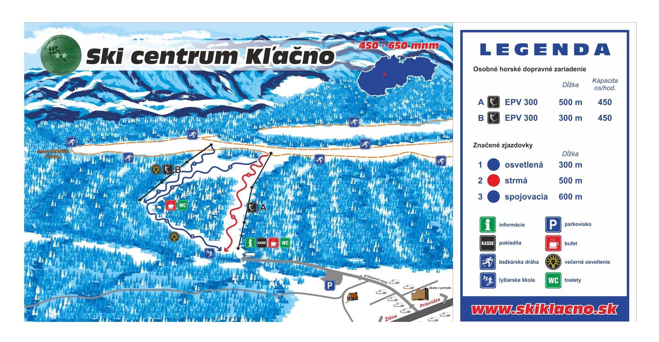 Skicentrum Kľačno
