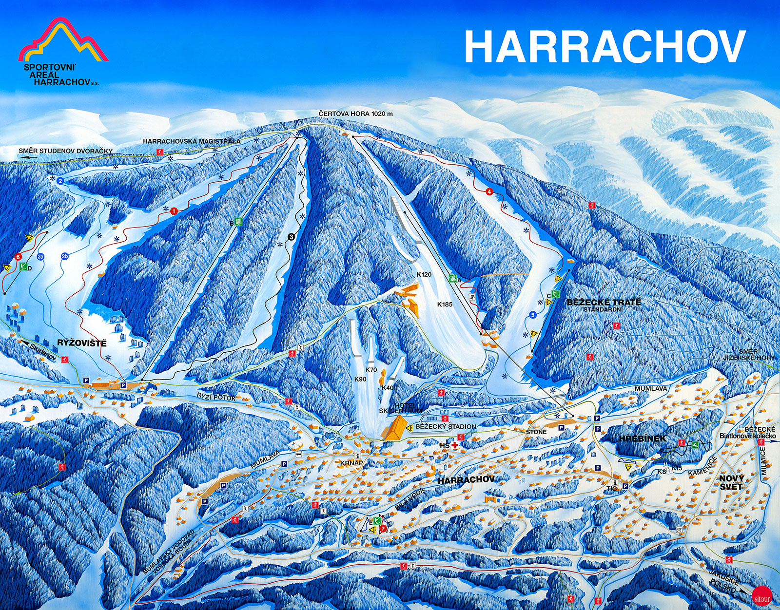 Harrachov