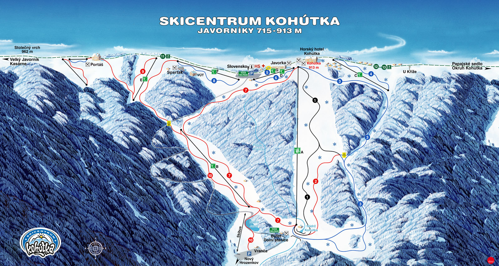 Kohútka
