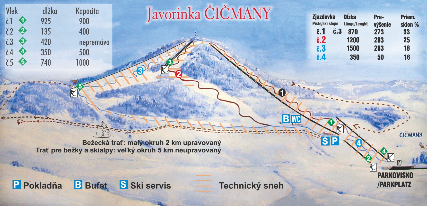 Čičmany