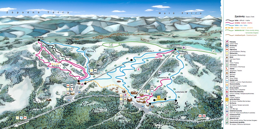 Orava Snow - Oravská Lesná