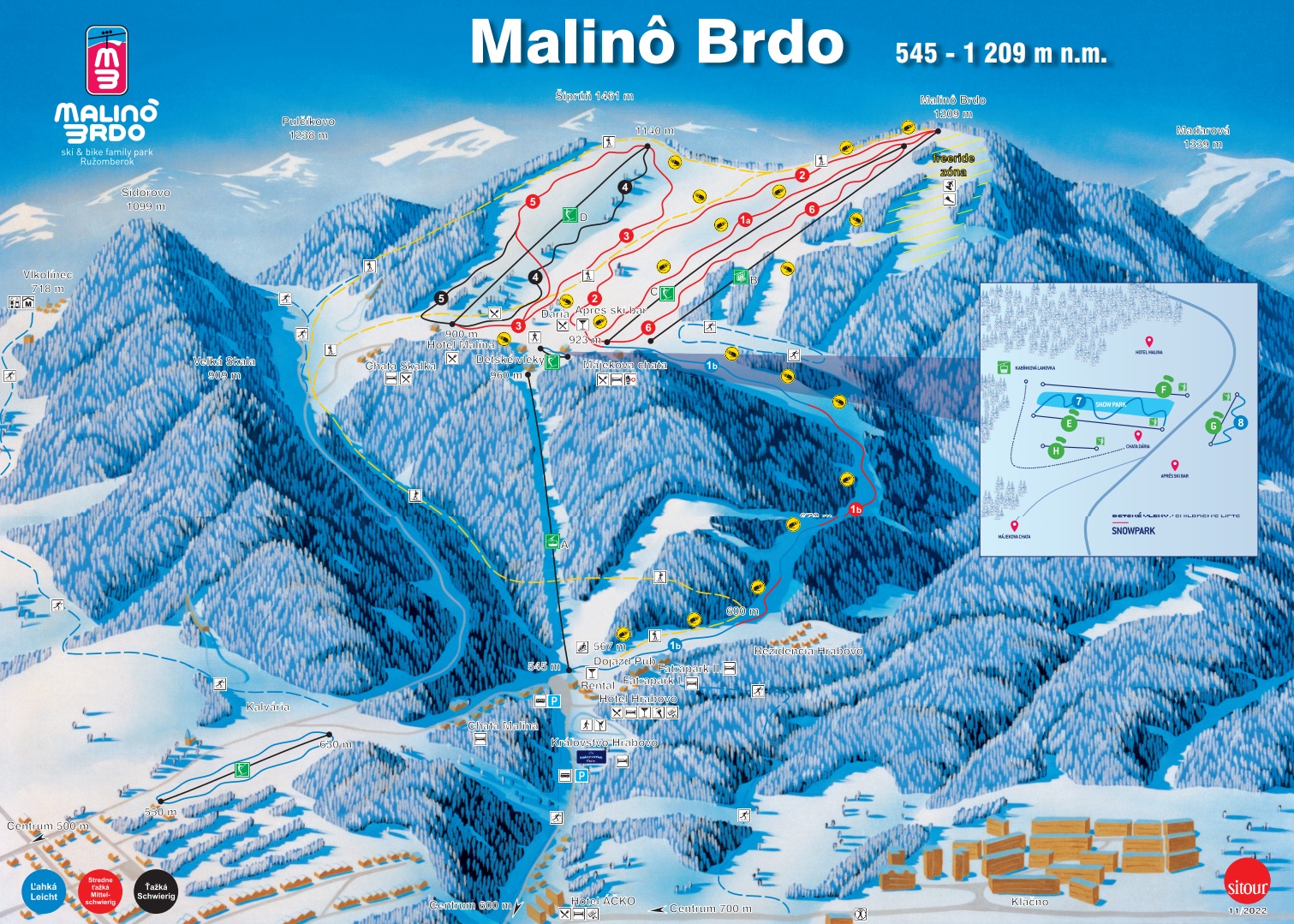 Ružomberok - Malinô Brdo