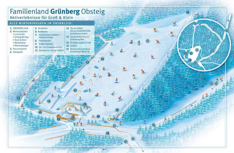 Kinderland Grünberg