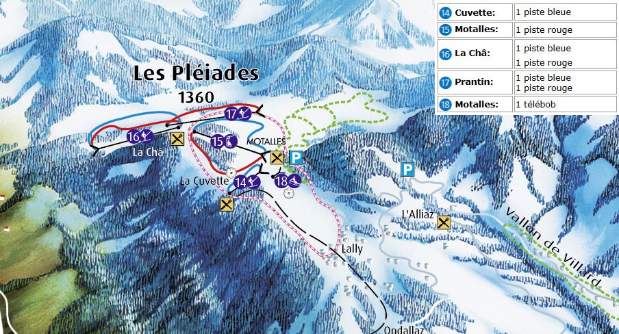 Les Pléiades