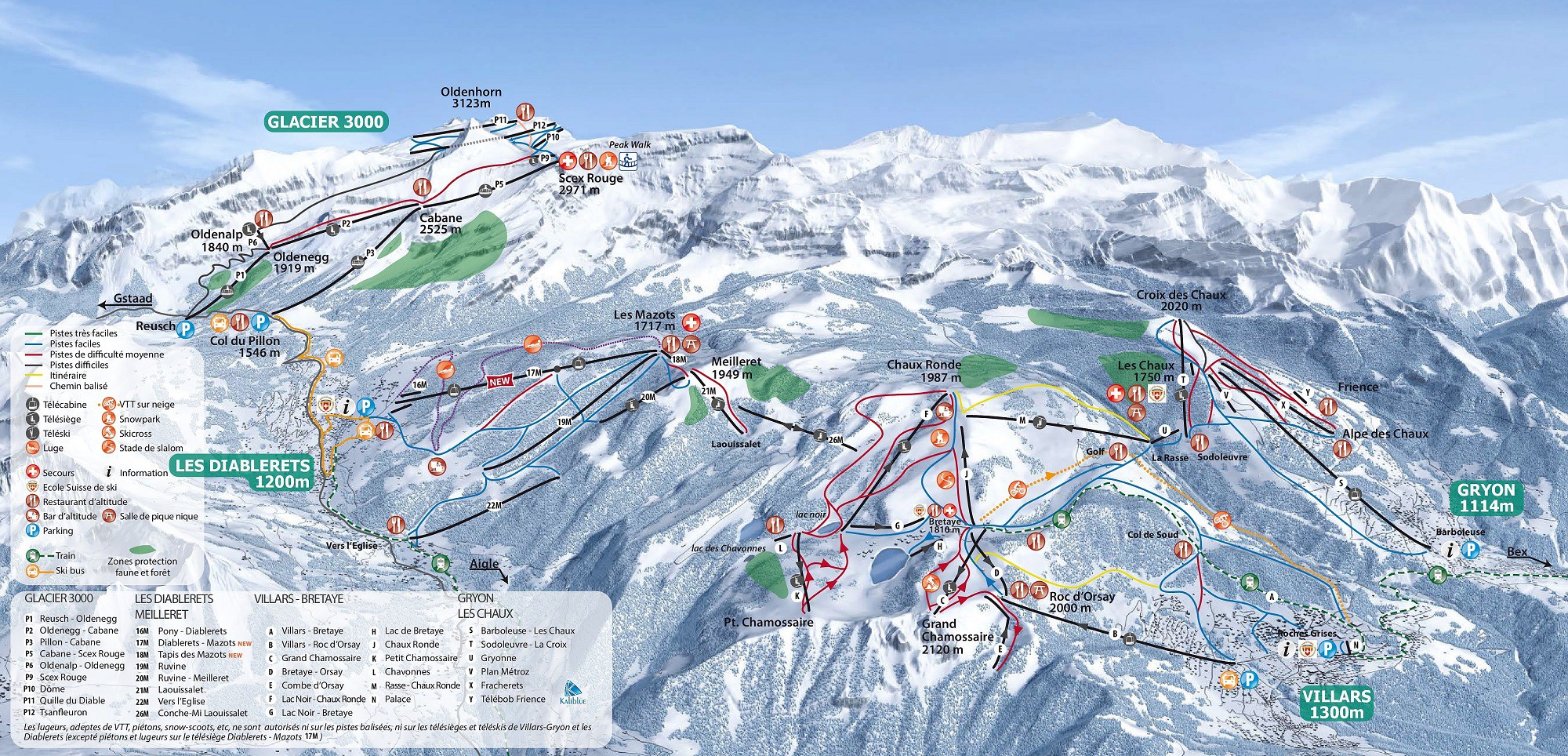 Villars-Gryon