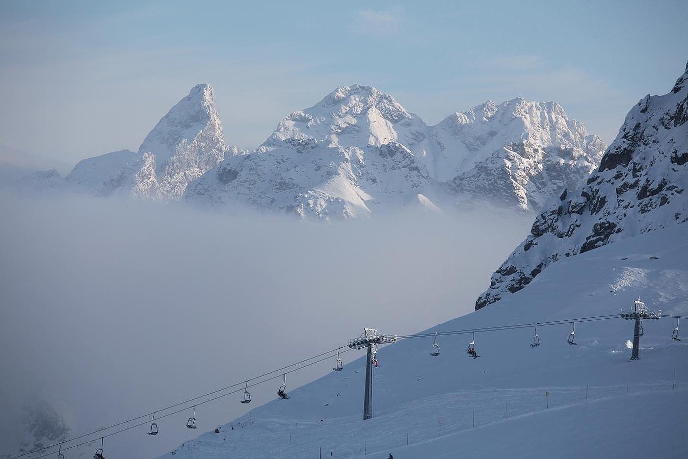 Fellhorn Kanzelwand - Kleinwalsertal