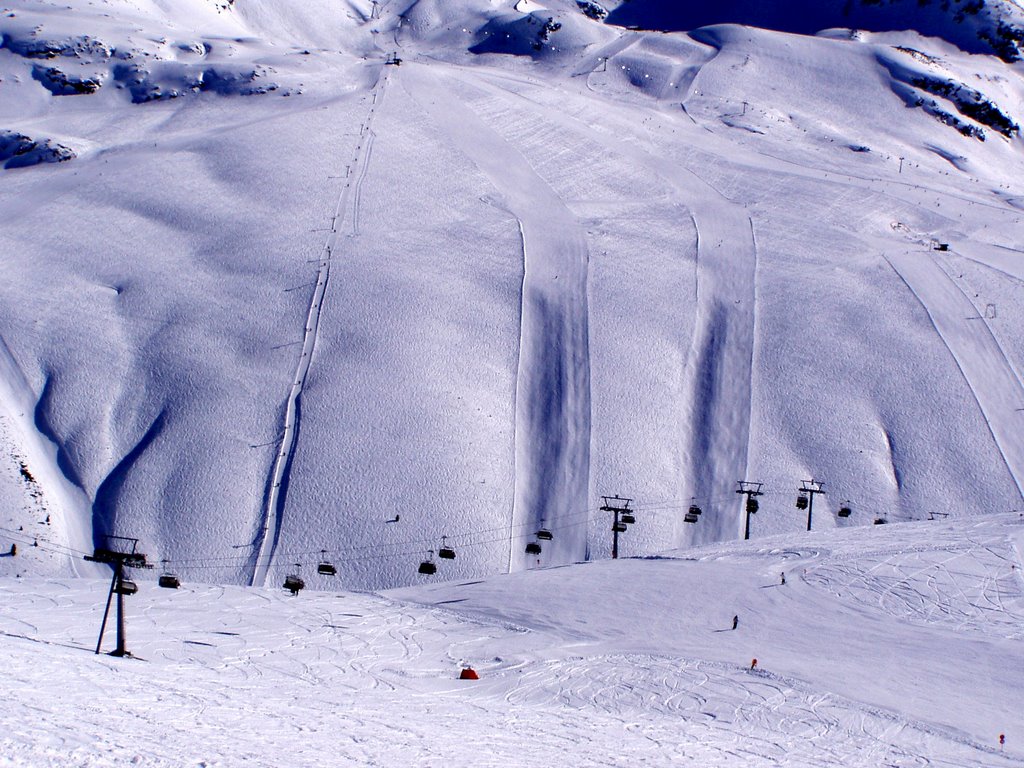 Kühtai