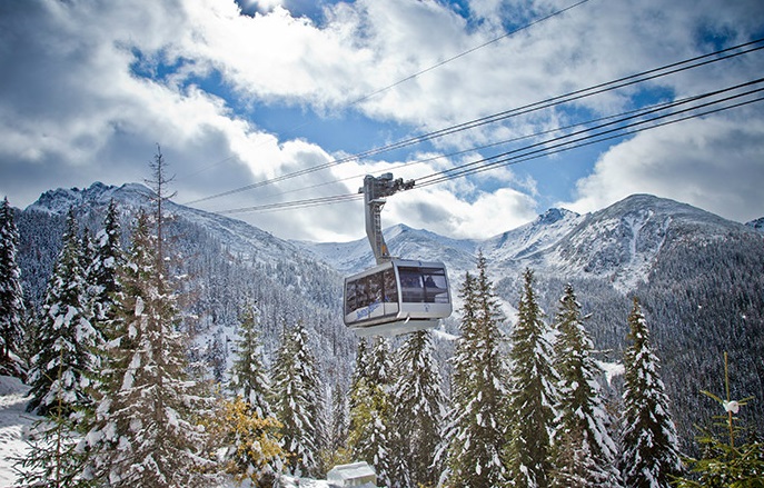 Zakopane - Kasprowy Wierch PKL